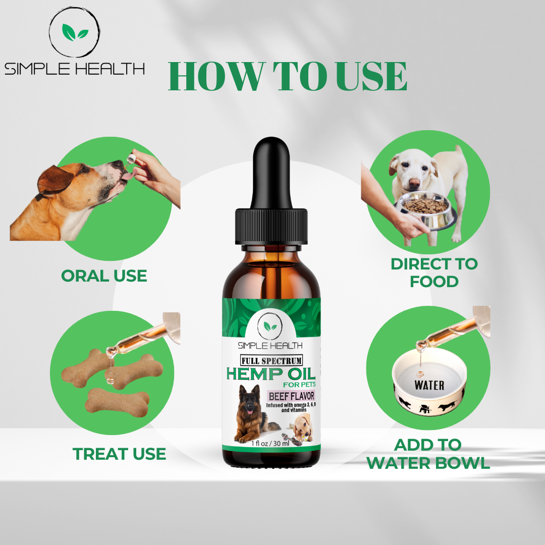 Full Spectrum Hemp oil for Dogs, Cats & Pets, Beef Flavor - Image 3